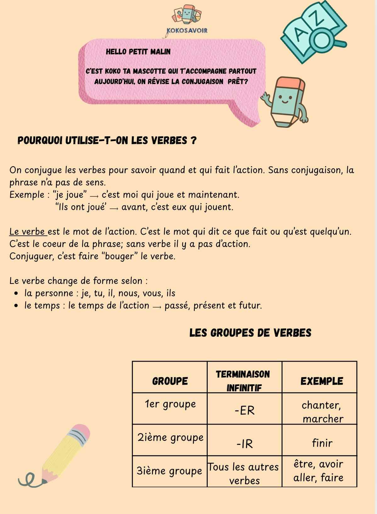 Jeu conjugaison : Dé du temps