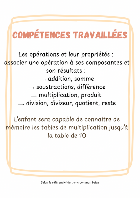 SpinMath Multiplications et divisions + fiches prêtes à l'emploi