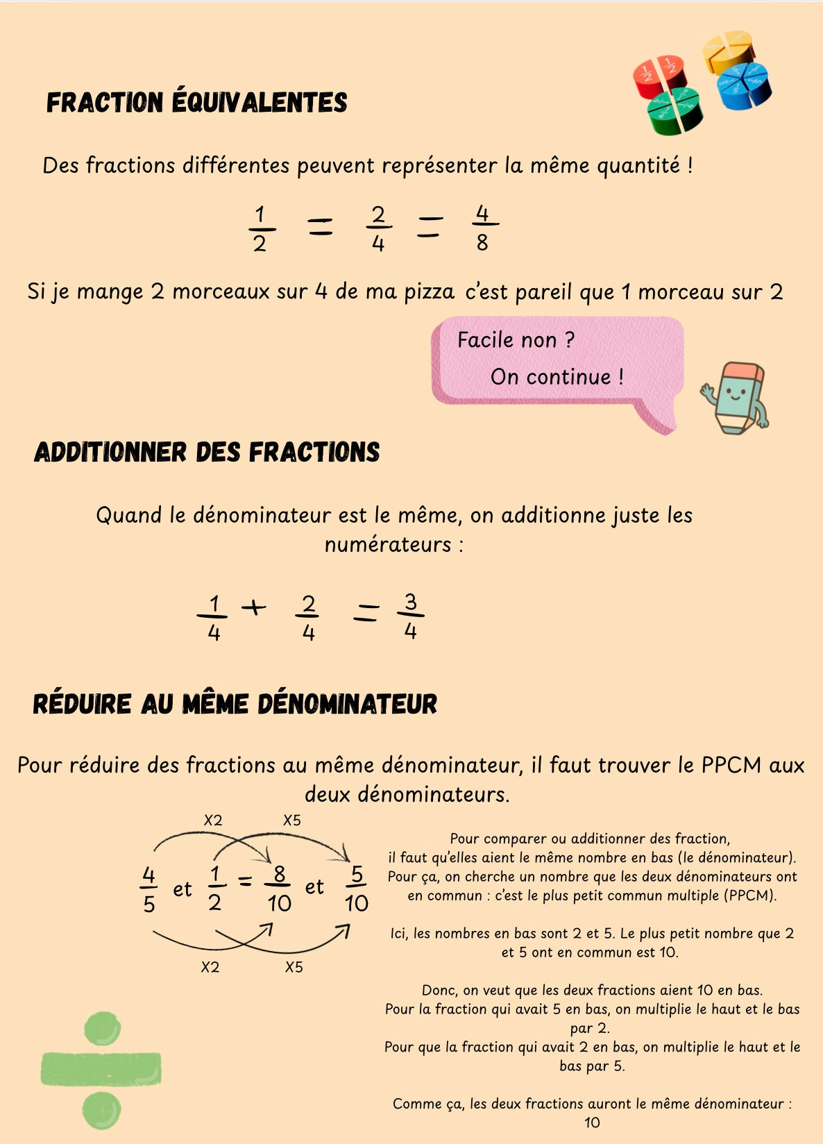 Jeux fractions