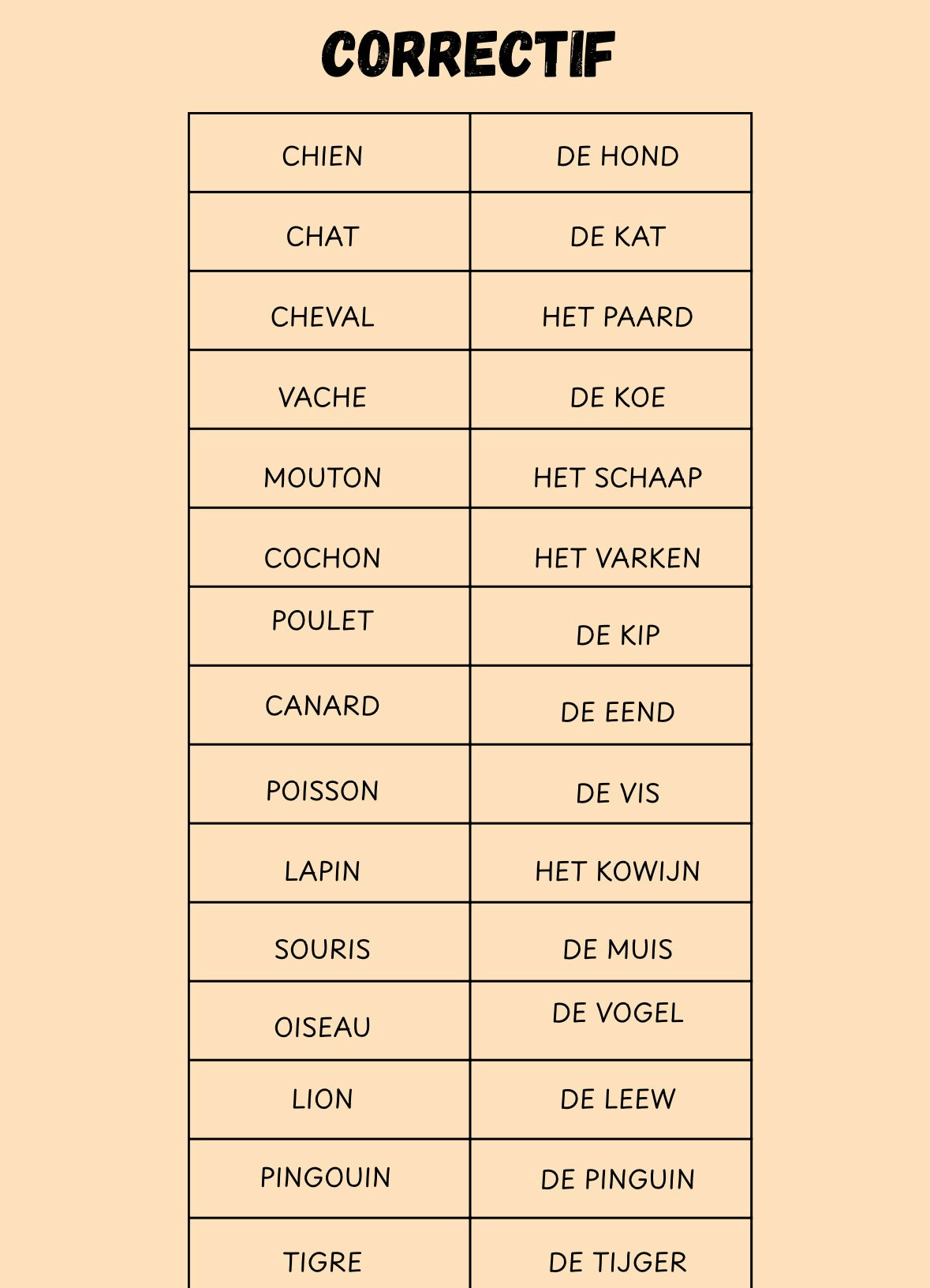 Atelier Memory en néerlandais: animaux