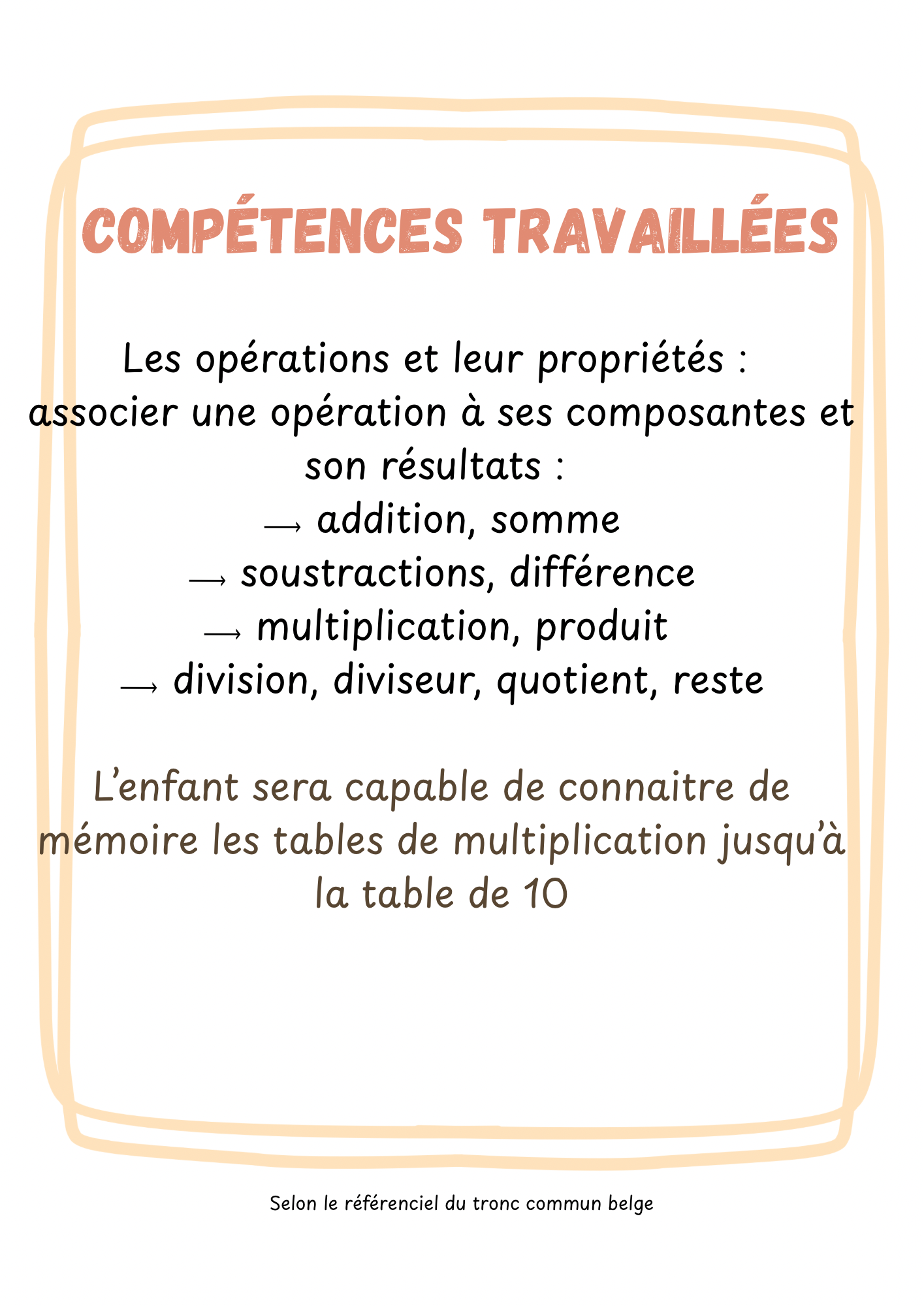SpinMath Multiplications et divisions + fiches prêtes à l'emploi